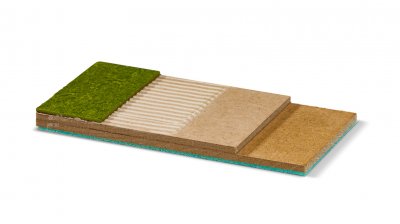 Unterbodensystem für Belege aus PVC, CV, Linoleum, Gummi und Kork. Optimal für Design-Böden, 2-Schicht-Fertigparkett. Und in der Kombination mit Fußbodenheizung!! Ausgelegt für Belastung und Nutzung im Objektbereich.